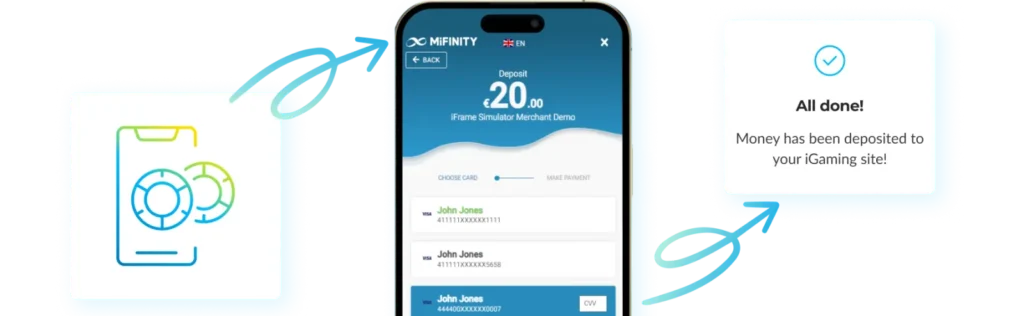 MiFinity dashboard