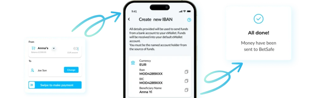 MiFinity eWallet IBAN