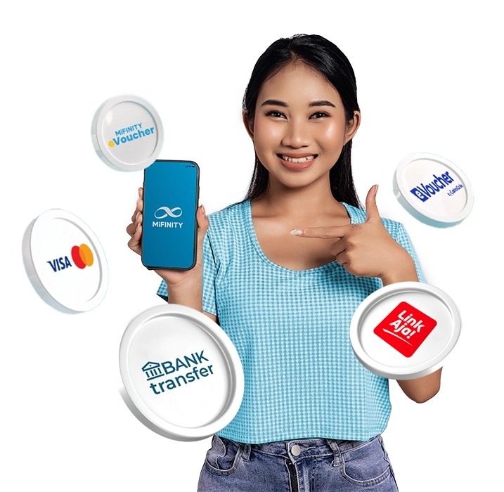 Indonesia payment on the coins Mifinity ewallet app