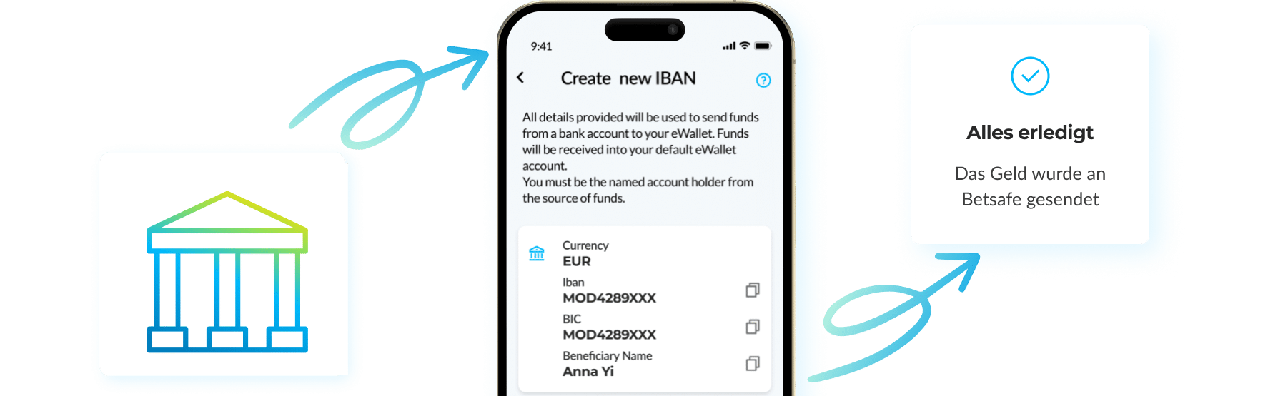 Iban mobile ewallet transaction payment